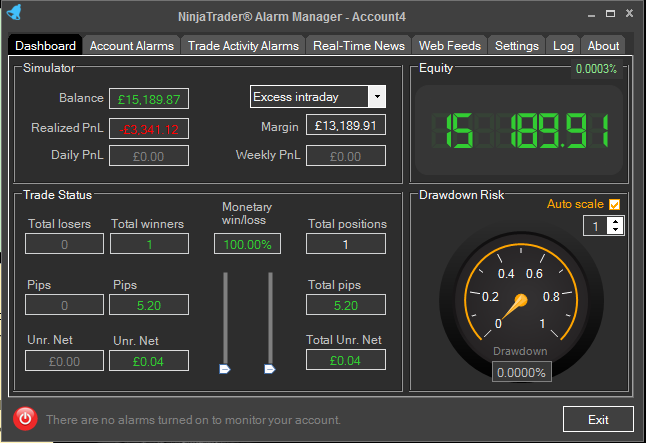 NinjaTrader Alert Manager Dashboard